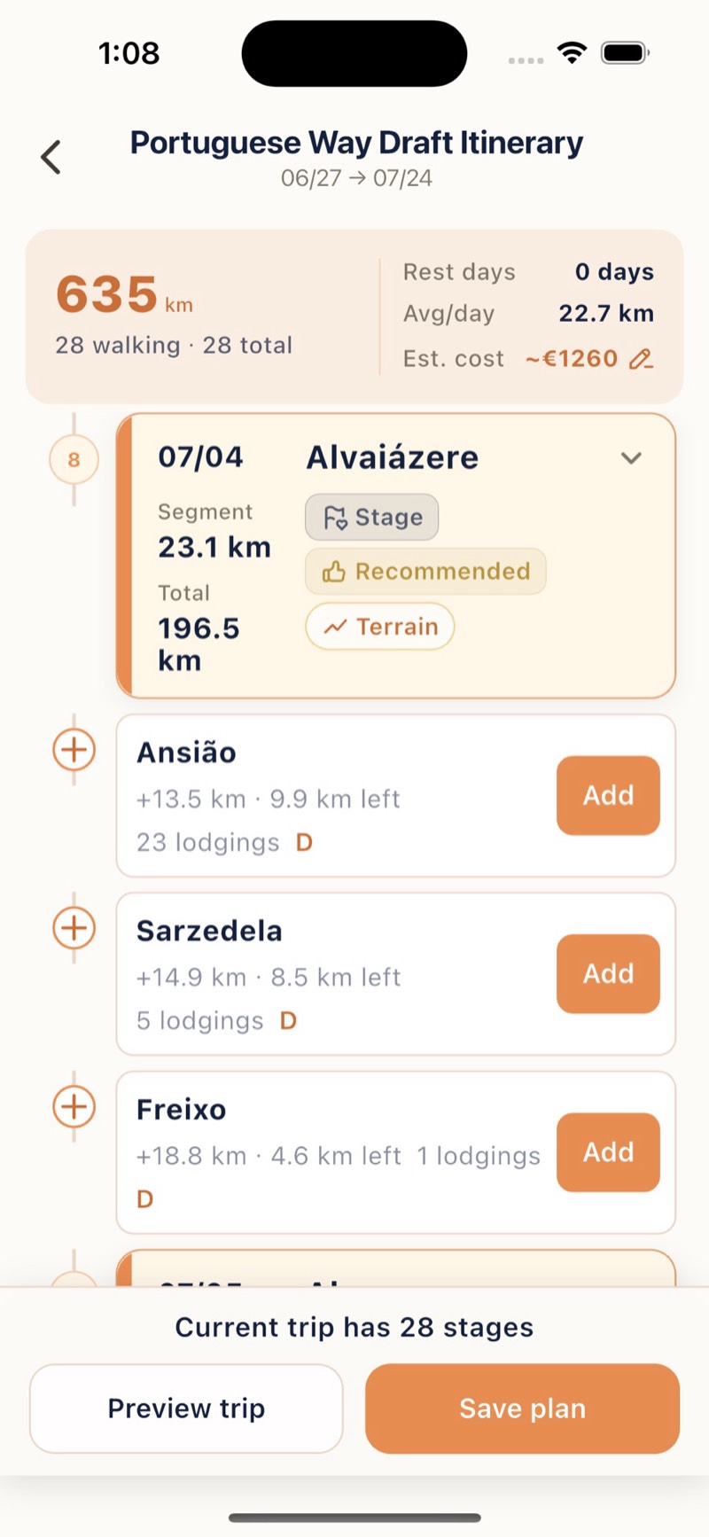 Draft itinerary: 28 stages with lodging counts and estimated cost